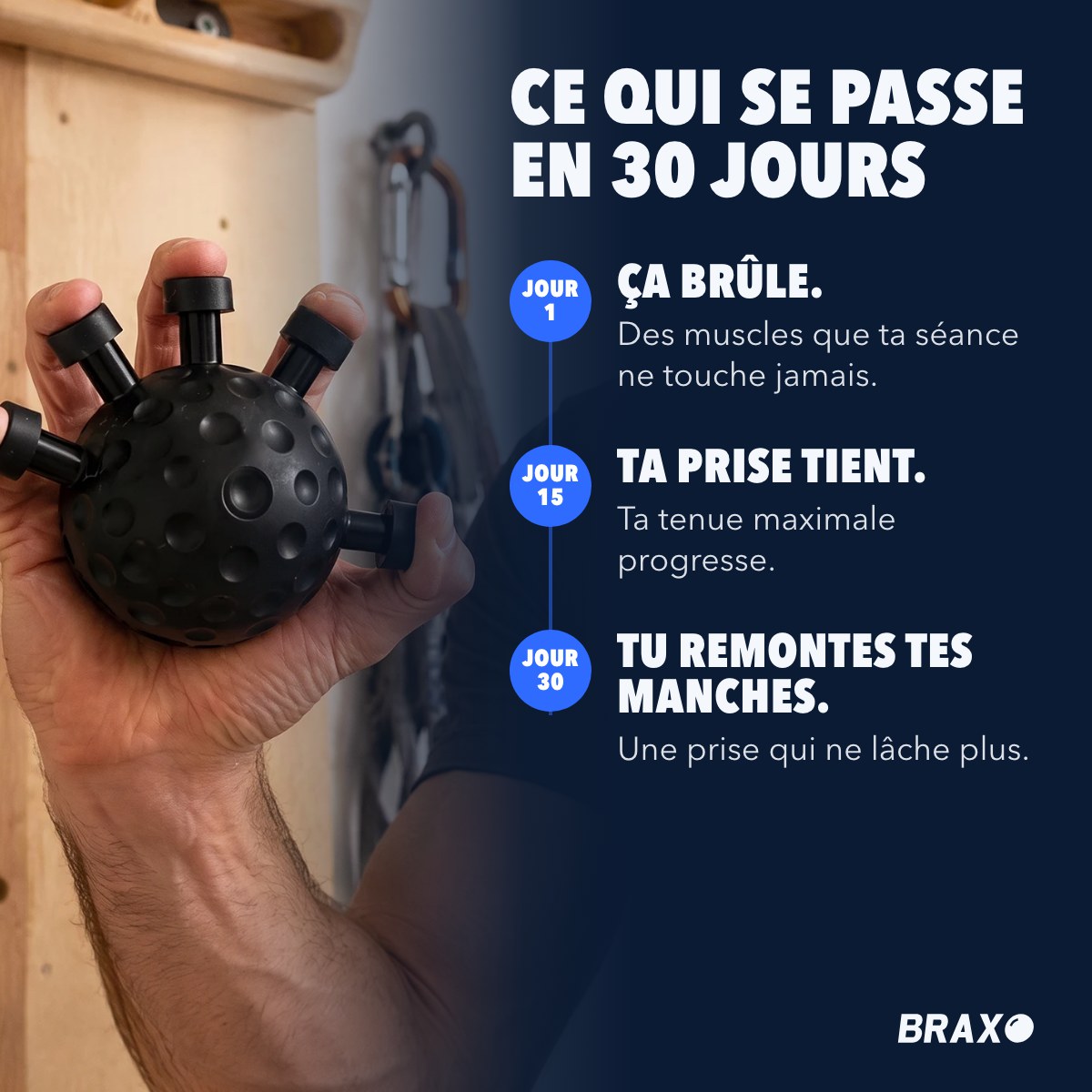 Ce qui se passe en 30 jours avec BRAXO