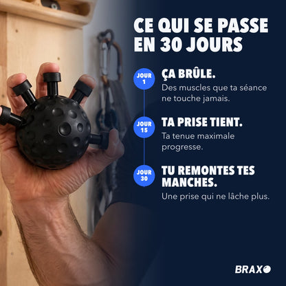 Ce qui se passe en 30 jours avec BRAXO