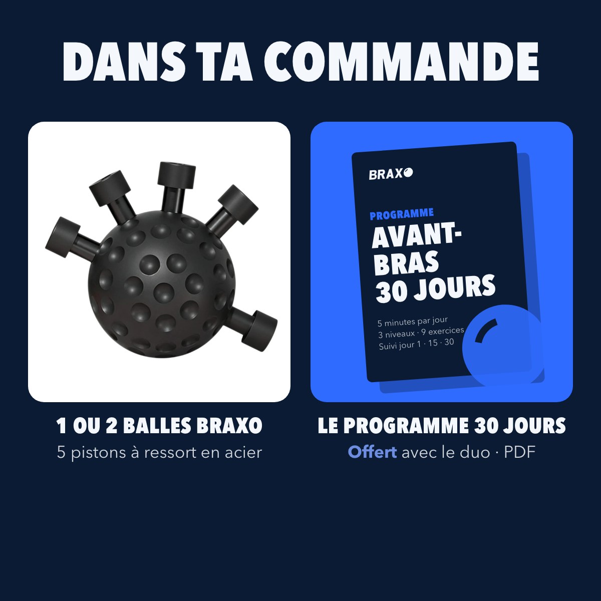 Contenu de la commande : balles BRAXO et programme 30 jours