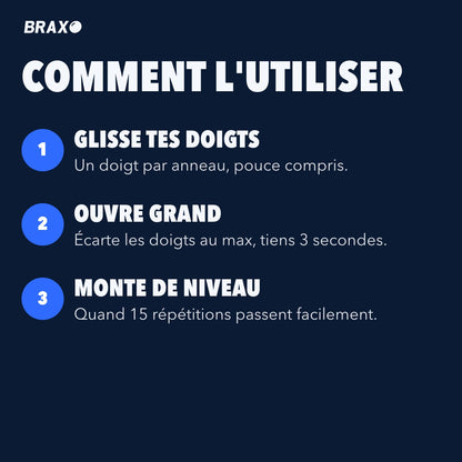 Comment utiliser les élastiques