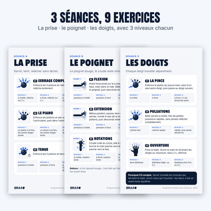 Les 3 séances : la prise, le poignet, les doigts
