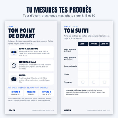 Suivi des mesures au jour 1, 15 et 30